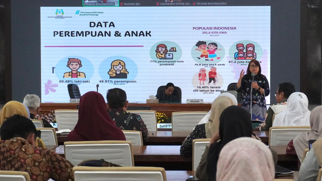 Pemkab Bojonegoro Gelar Rakor Pokja Pengarusutamaan Gender, Wujudkan Pembangunan yang Adil dan Inklusif