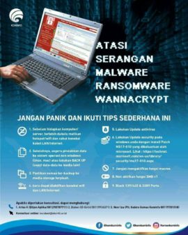 Malware Ransomware