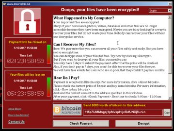 Virus Malware Ransomware